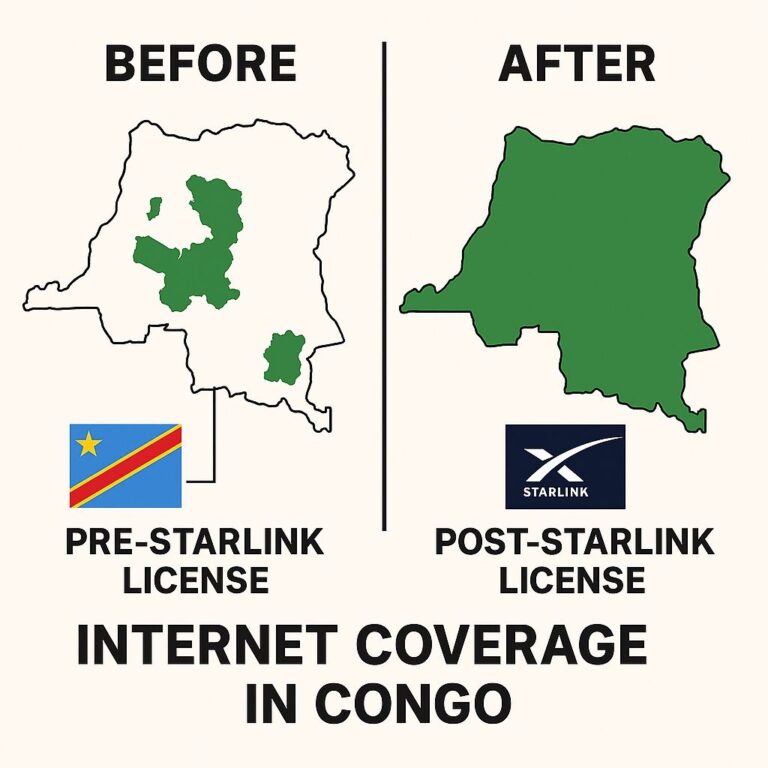 Starlink Congo’s Impact: Before and After Internet Coverage in Congo