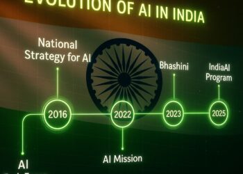 Inside India’s Booming AI Startup Ecosystem: Innovation, Investment & Indigenous Growth
