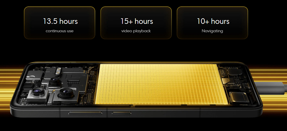 POCO F7 India launch 7,550mAh battery comparison image